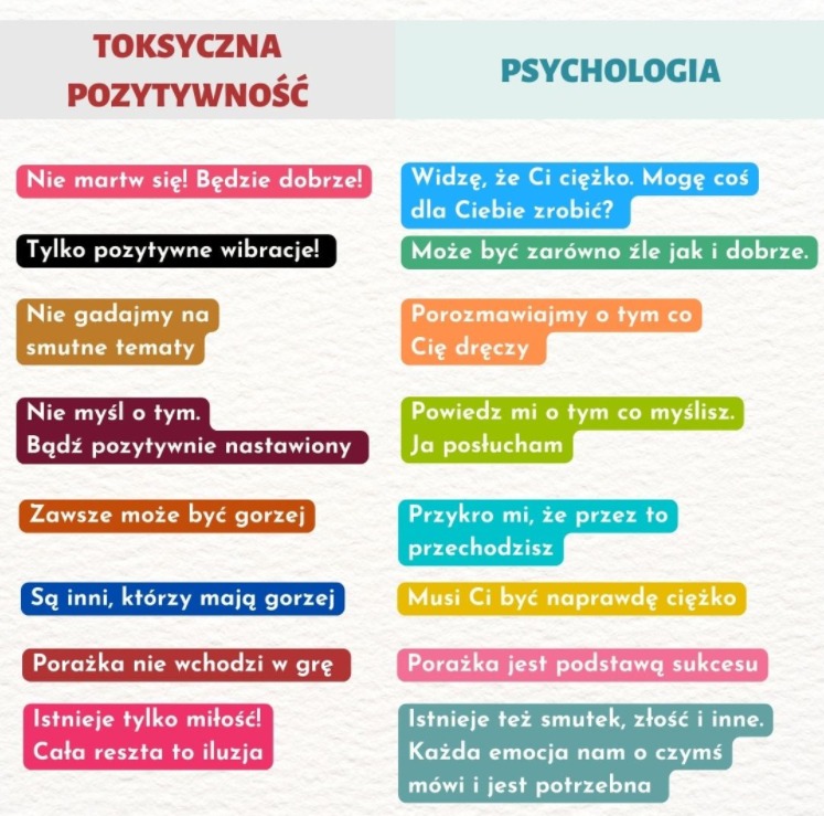 Dlaczego Silna i Sprawna Głowa to Podstawa